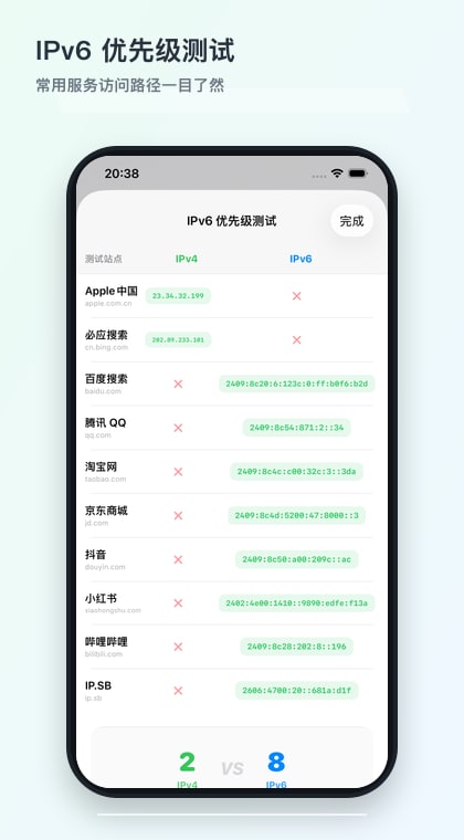IPv6 优先级测试